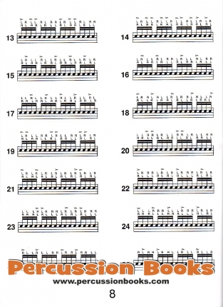 Contemporary Drumset Techniques Sample 1